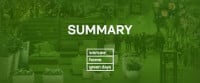 Warsaw Home Green Days - International Fair of Landscape Architecture and Gardening Pruszków 2027