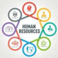 Human Resources Management Conference Tuscaloosa 2026