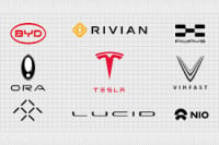 Electric Vehicle International Anaheim 2026