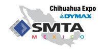 Chihuahua Expo & Tech Forum Chihuahua 2027